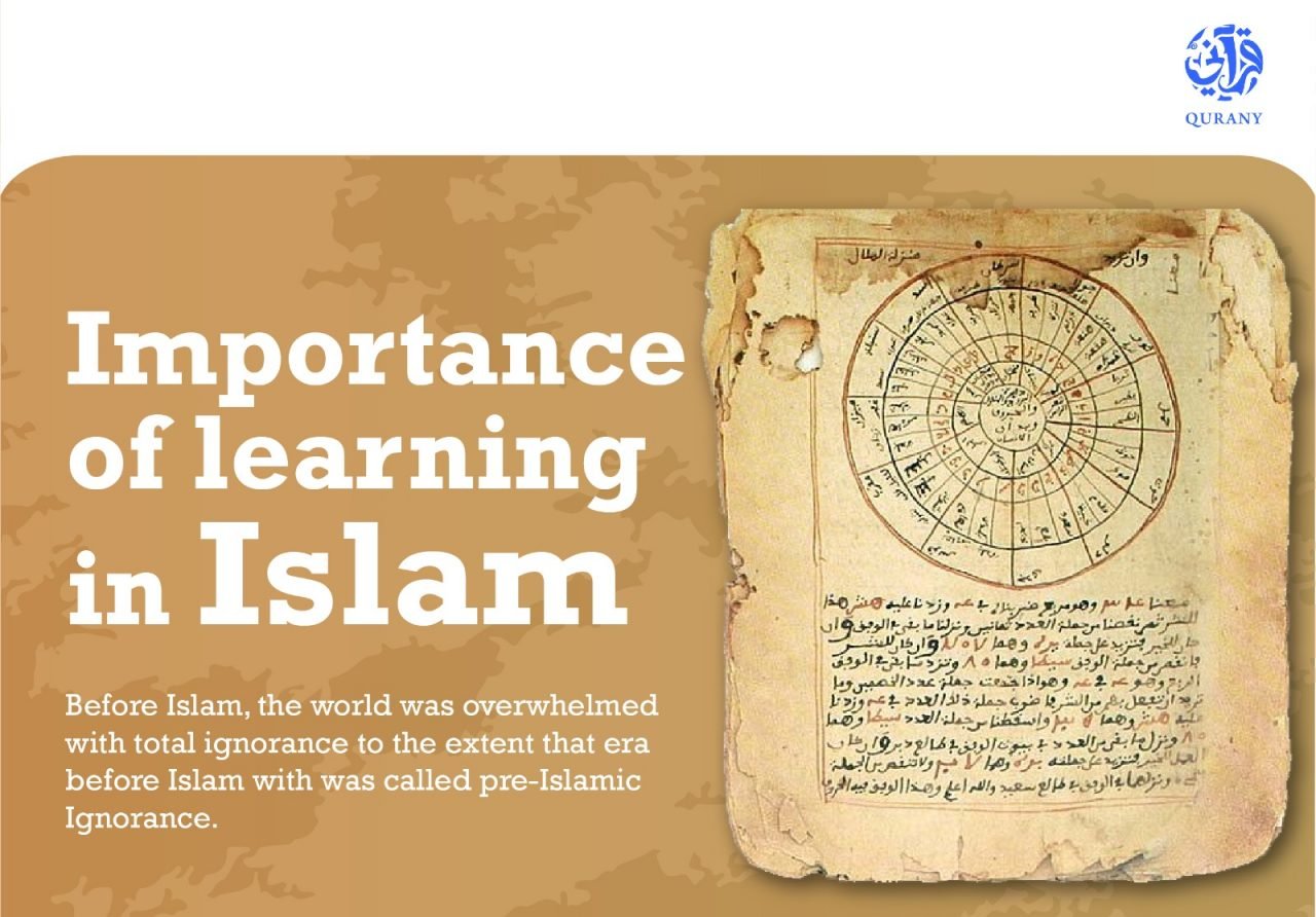 5 Benefits That Shows The Importance Of Learning The Quran With ...